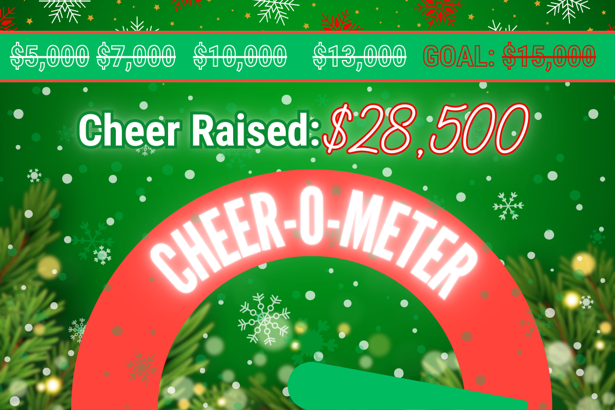 Raising Cheer O Meeter raised $28,000