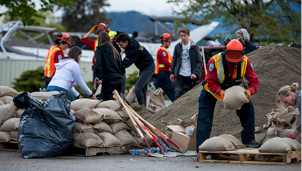 Community Resiliency
